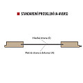 Standardní prosklení (A-Avers) 