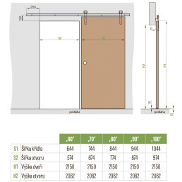 Posuvné dveře na stěnu LOFT 215 cm (dveře + kolejnice) Posuvné dveře na stěnu LOFT 215 cm (dveře + kolejnice)