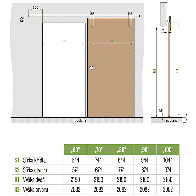Posuvné dveře na stěnu LOFT 215 cm (dveře + kolejnice) Posuvné dveře na stěnu LOFT 215 cm (dveře + kolejnice)